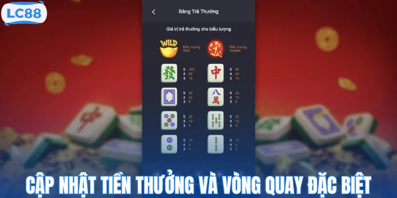 Cập nhật tiền thưởng và vòng quay đặc biệt