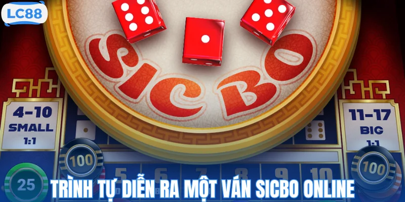 Trình tự diễn ra một ván Sicbo online